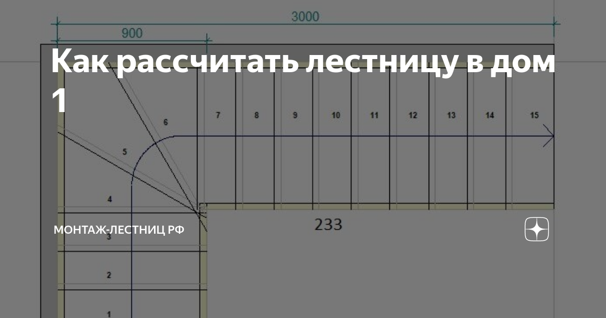 Словарь строительных и архитектурных терминов