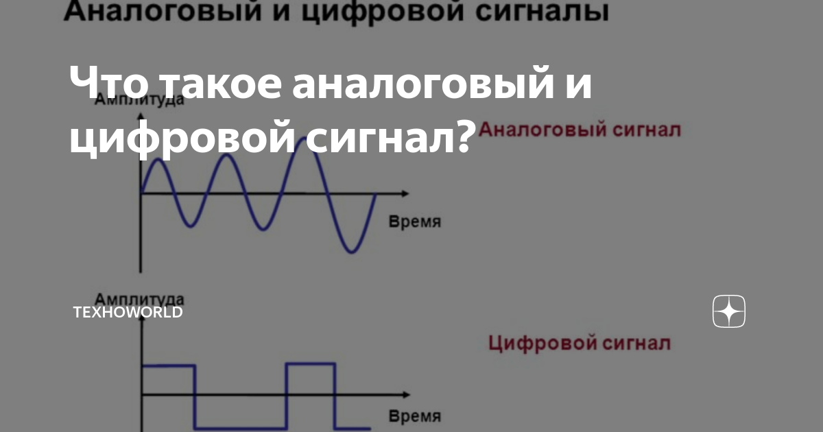 Отличие аналогового сигнала от цифрового