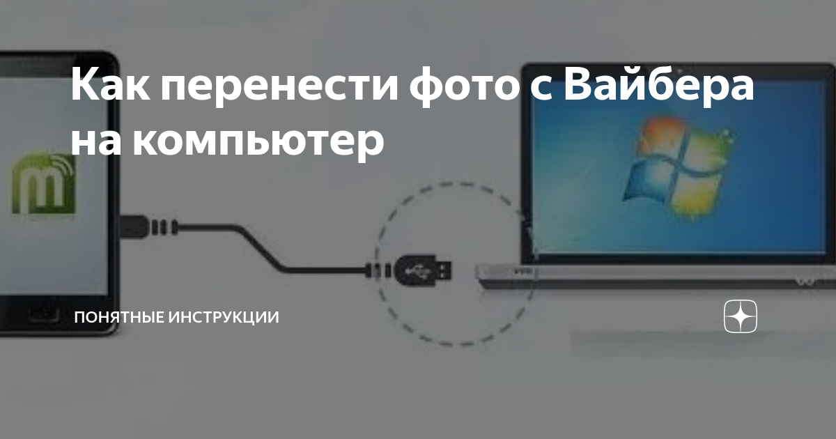 Как перекинуть картинку с вайбера на ватсап