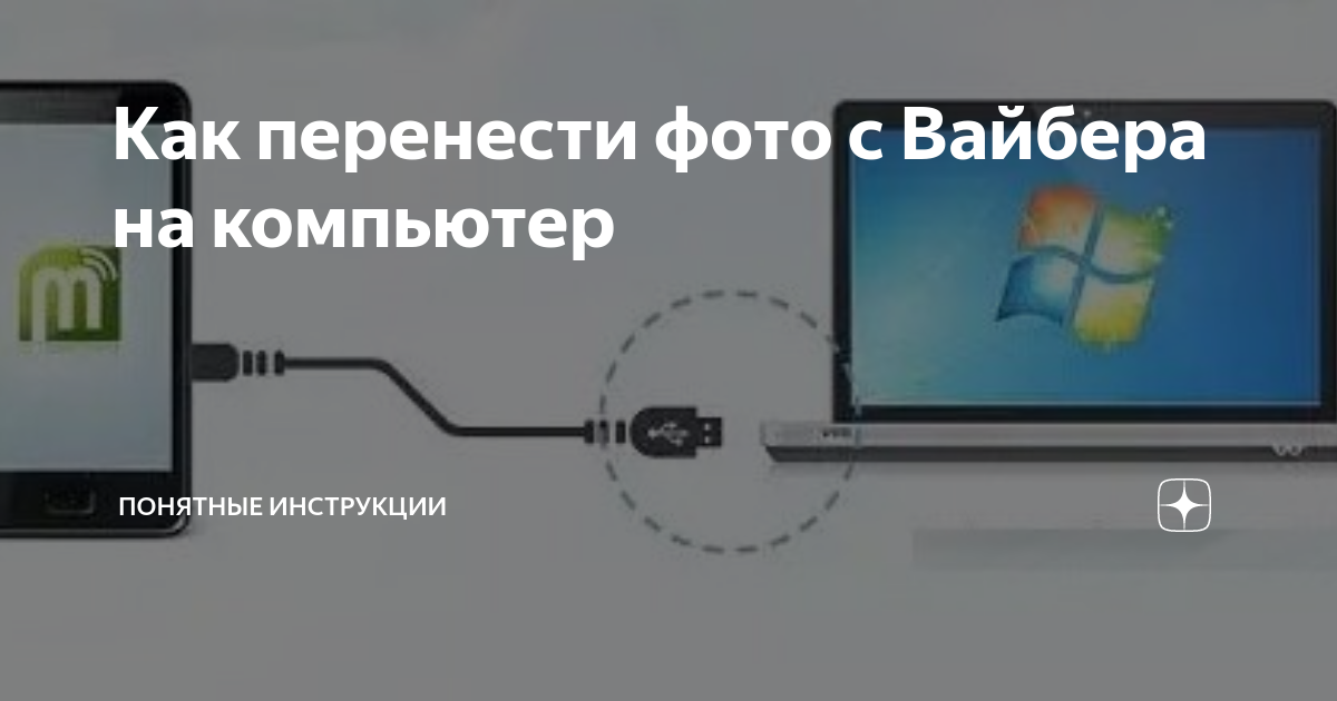 Как перекинуть фотографии с телефона на ноутбук через провод зарядки телефона