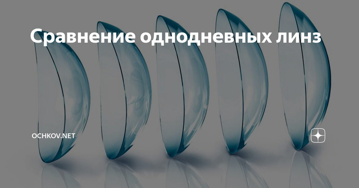 Сравнение однодневных линз | Ochkov.net | Дзен