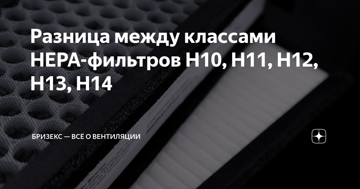 Разница между классами НЕРА-фильтров Н10, Н11, Н12, Н13, Н14 | Бризекс ...