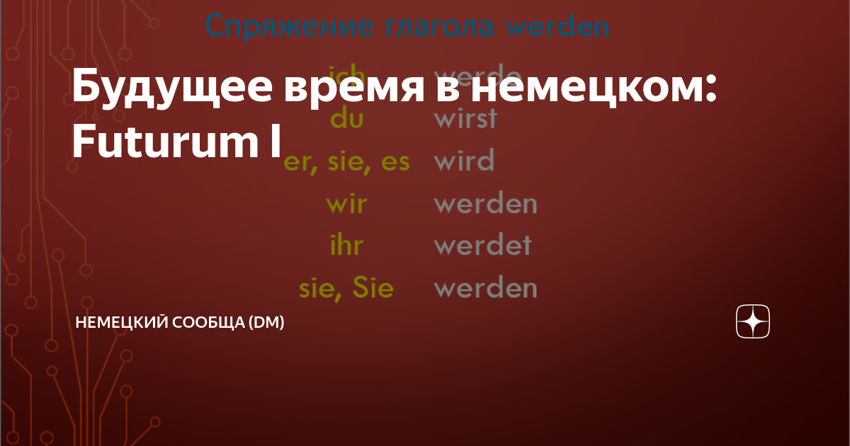 Будущее время в немецком: Futurum I | Немецкий сообща (DM) | Дзен