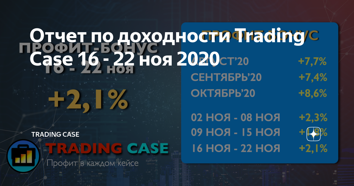 Отчеты за 2020 г