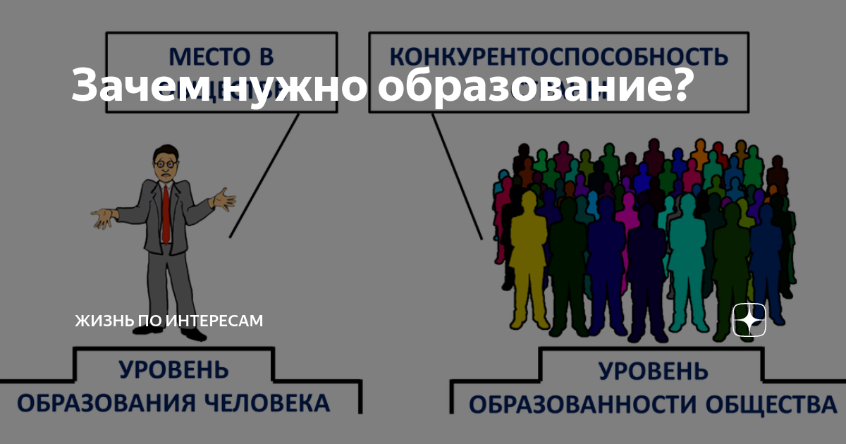 Почему обучение важно для человека