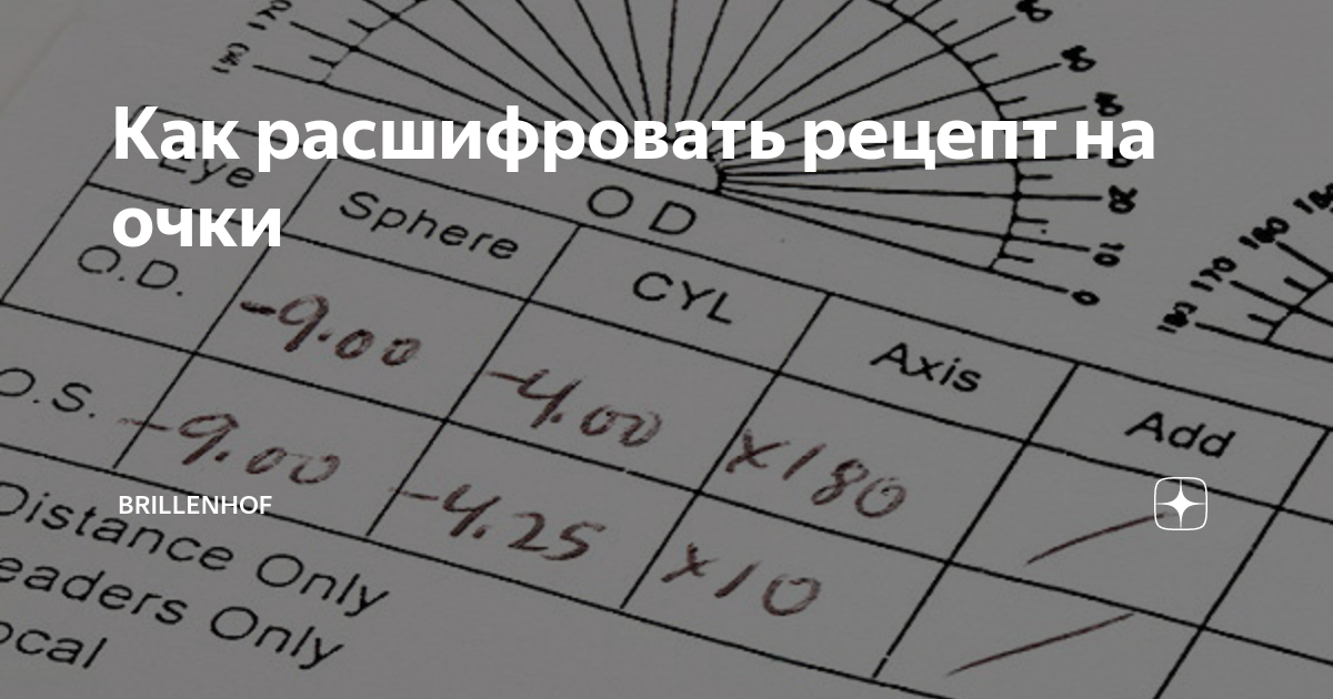 расшифровка рецепта на очки. рецепт на очки пример. расшифровка рецепта на очки. расшифровка рецепта на очки. рецепт на очки бланк образец.