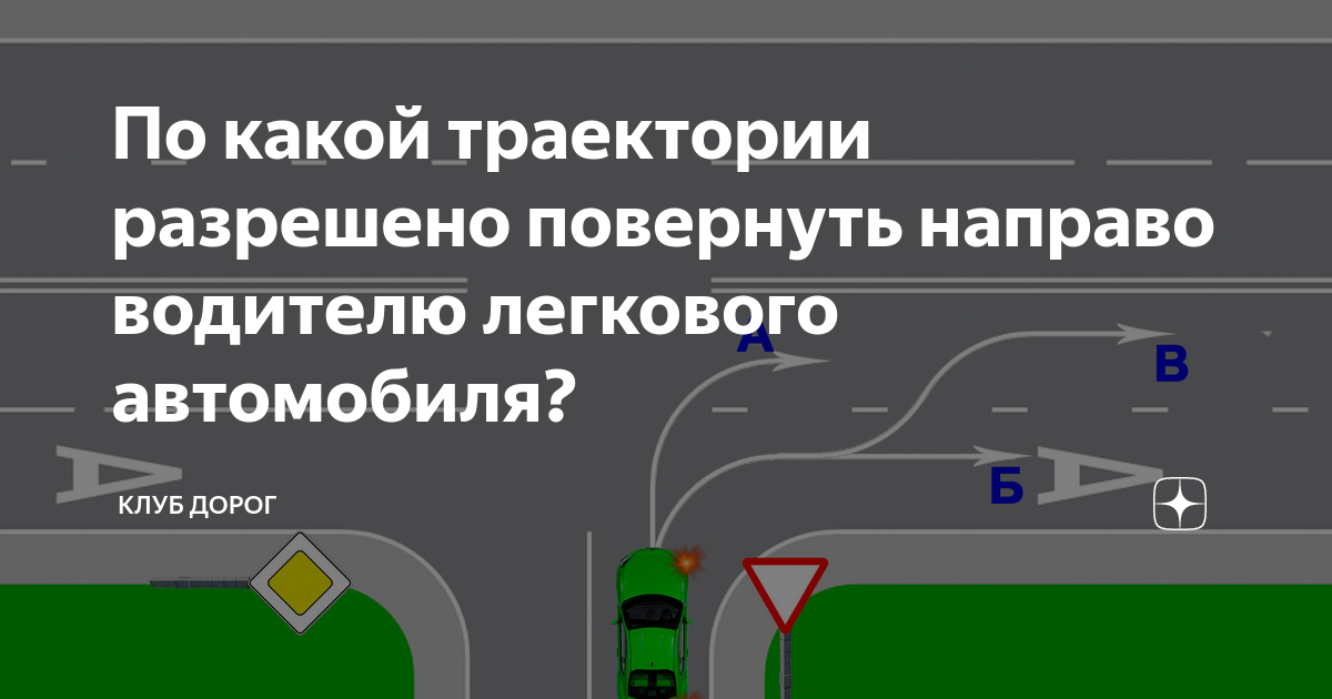 Какую траекторию при движении автомобиля Траектория поворота направо
