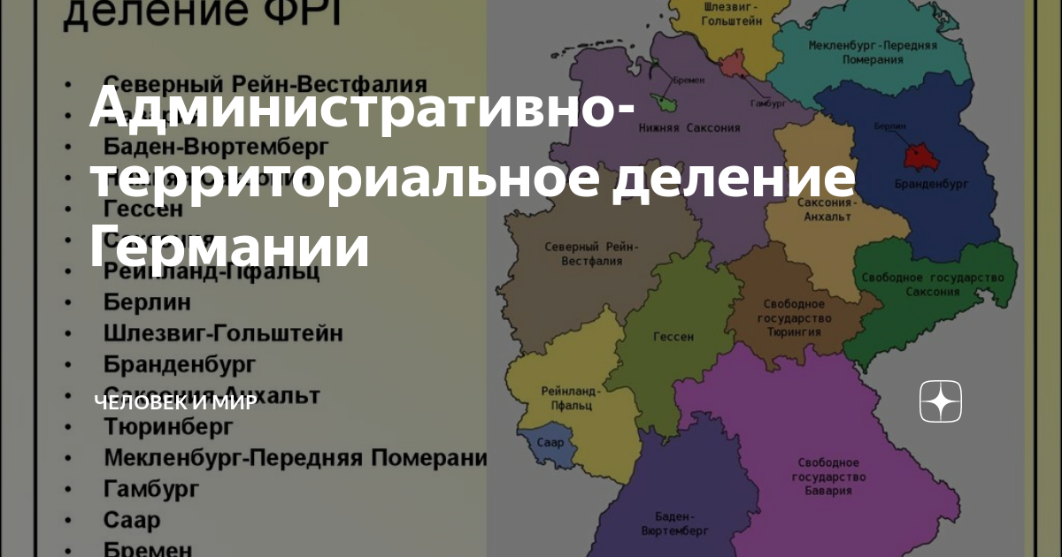Административно-территориальное деление Германии | Человек и мир | Дзен