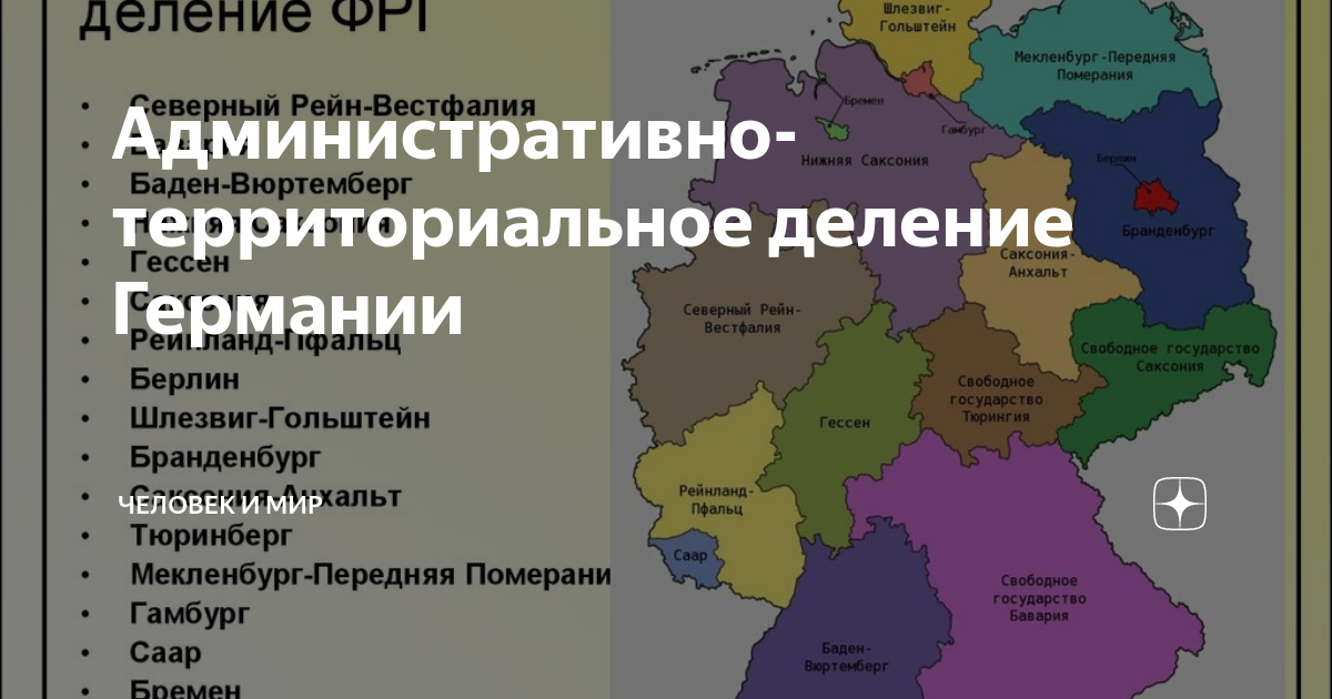 Германия форма территориального