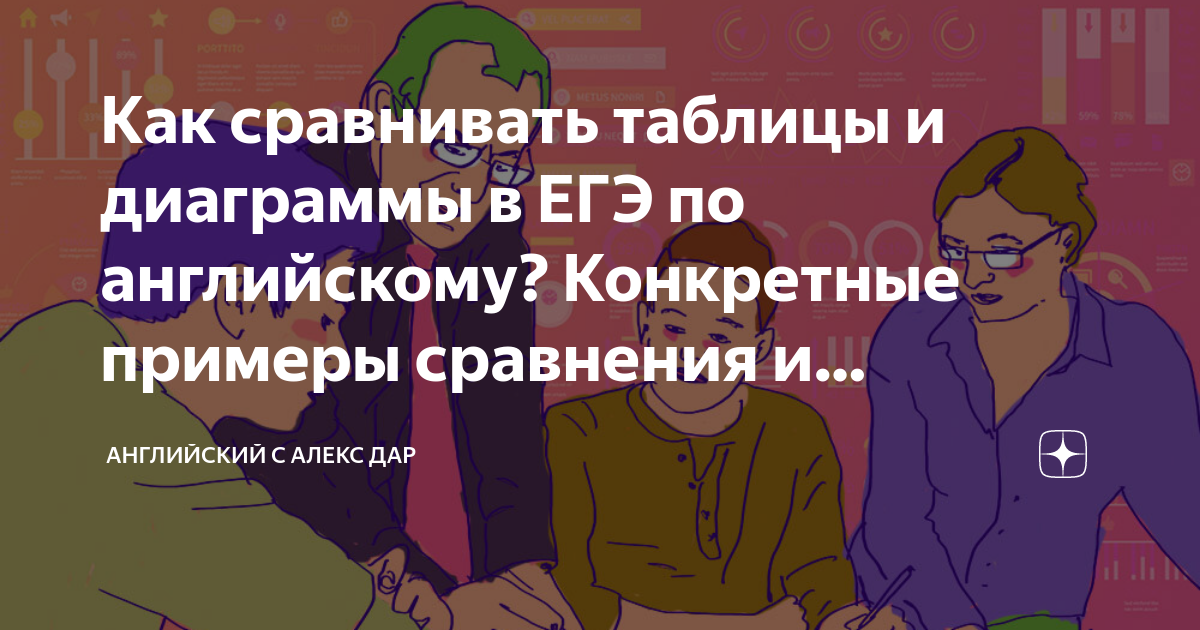 Диаграммы егэ английский