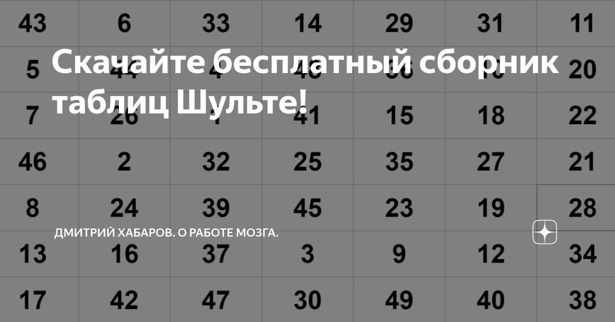 Синтаксис сложного предложения презентация, доклад