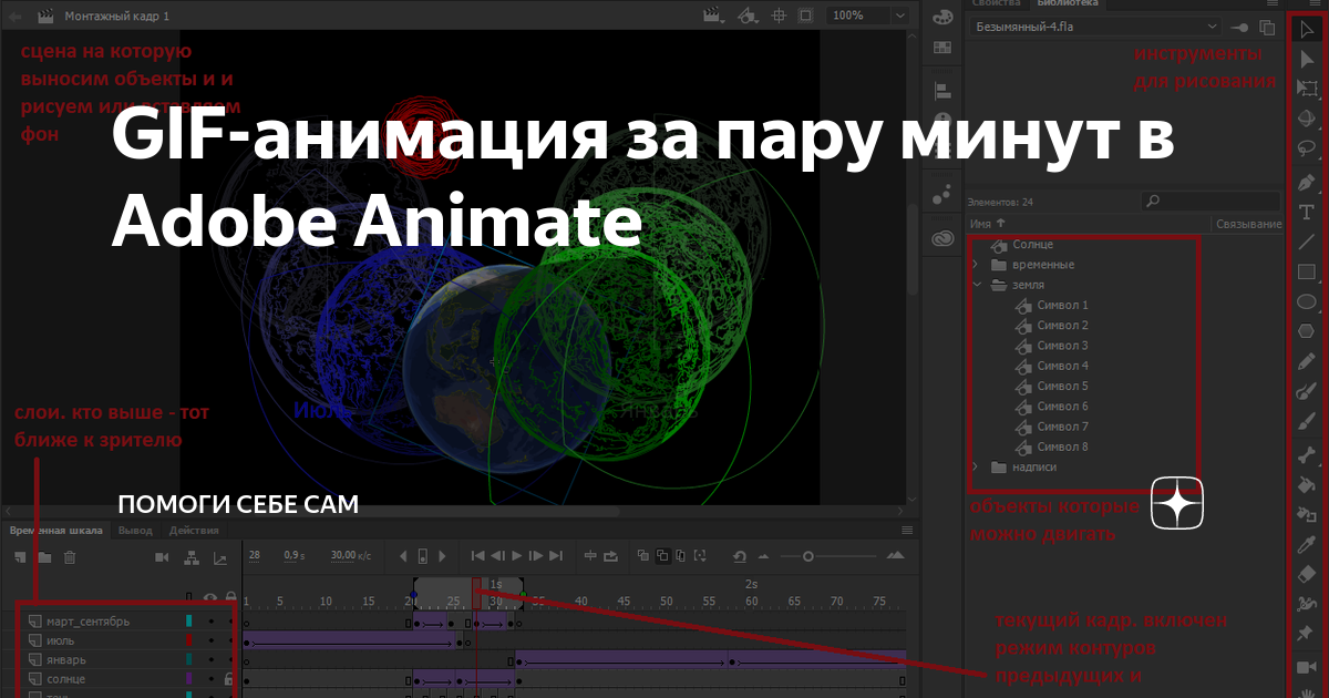 GIF-анимация за пару минут в Adobe Animate | Помоги себе сам | Дзен