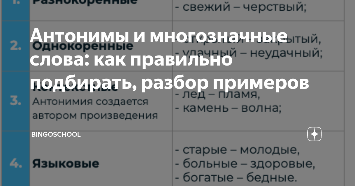 Сильный ветер антоним. Антонимия примеры. Антонимический перевод примеры. Комплементарные антонимы примеры. Антонимы на примерах "горе от ума".