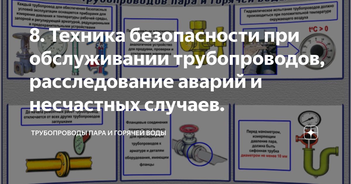 Открывать и закрывать запорную арматуру с применением рычагов удлиняющих плечо рукоятки или маховика