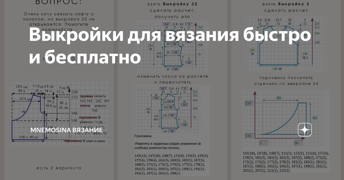 Расчет выкроек