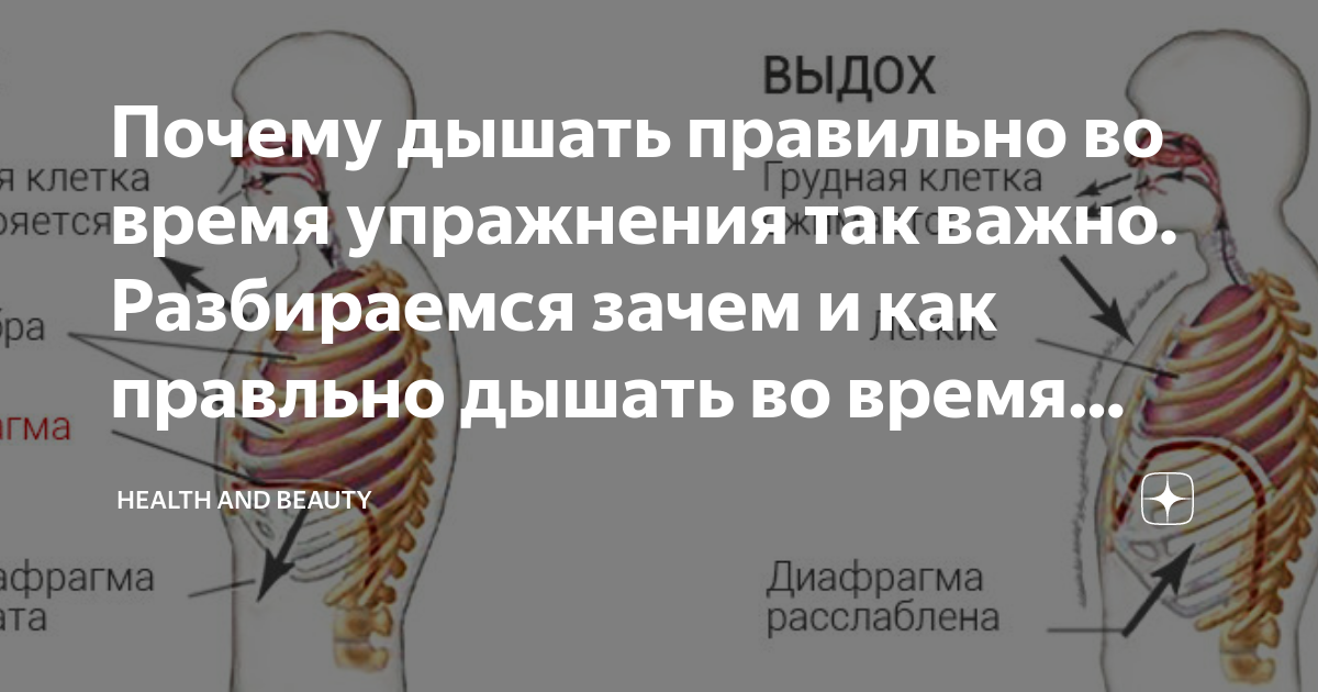 Как правильно дышать во время тренировок