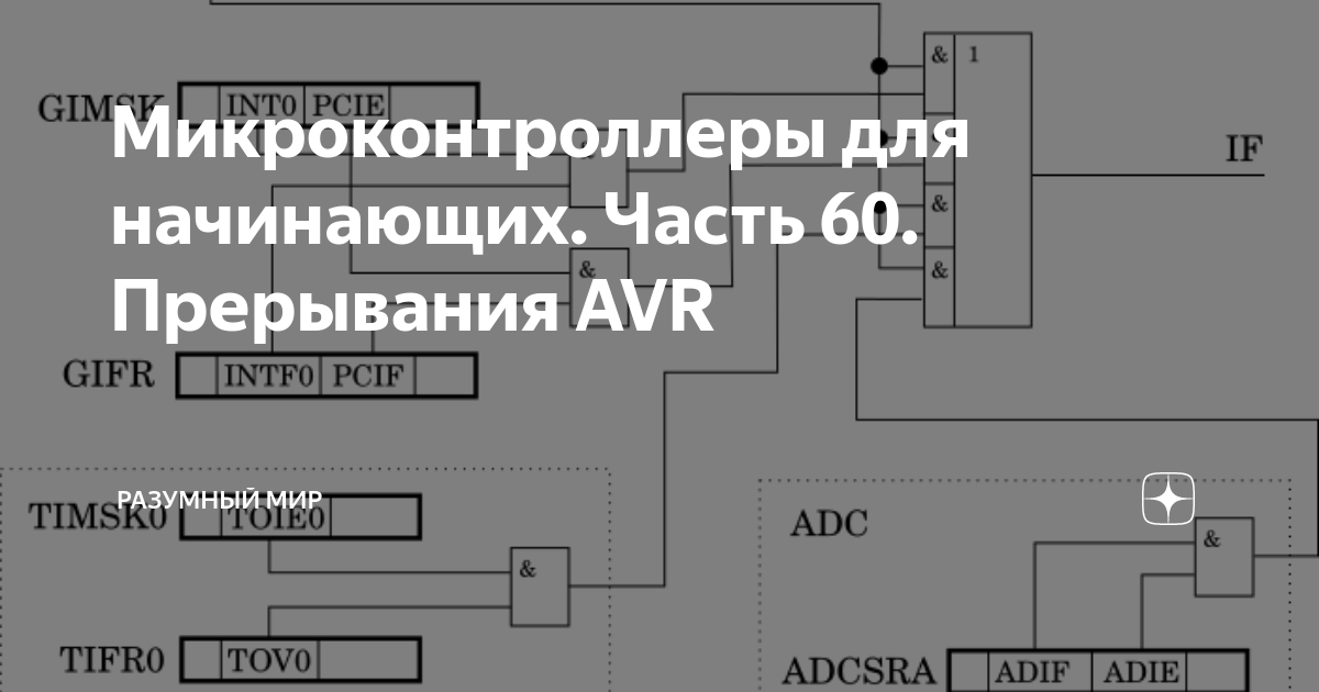 Как я научился работать с микроконтроллерами — опыт новичка / Хабр