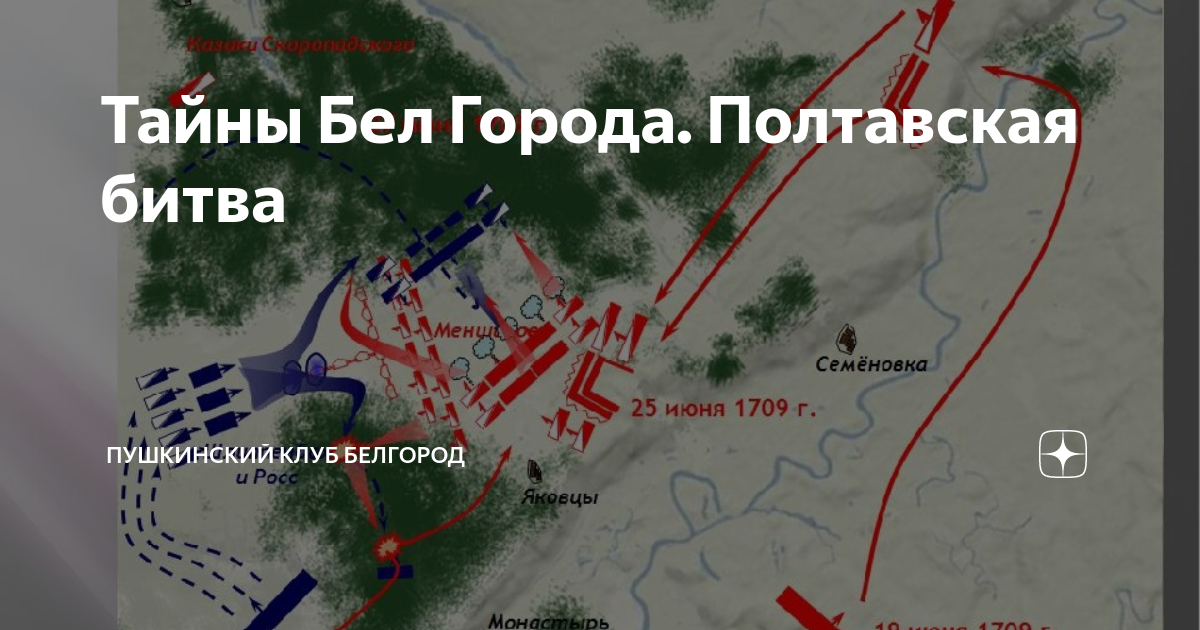 Белгородский полк в полтавской битве