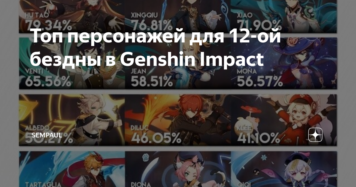 Письмо ордена бездны genshin impact для чего