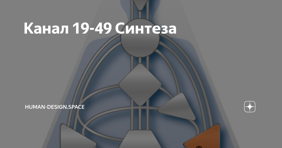 Петербург 5 канал. Начало эфира после профилактики канала ктрк. Телеканал пятый канал. Дизайн человека. Канал 19 49 в дизайне.
