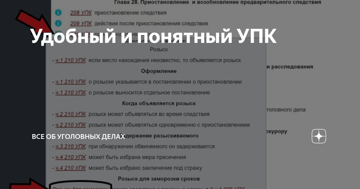 Удобный и понятный УПК | Все об уголовных делах | Дзен