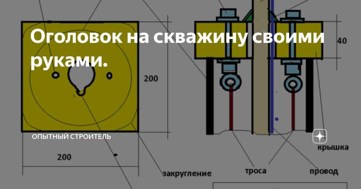 Оголовок для скважины назначение, виды и технология изготовления своими руками