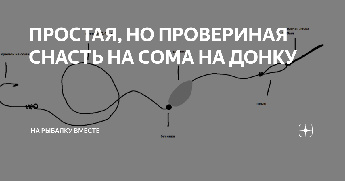 Снасть на сома с подводным поплавком схема - 94 фото