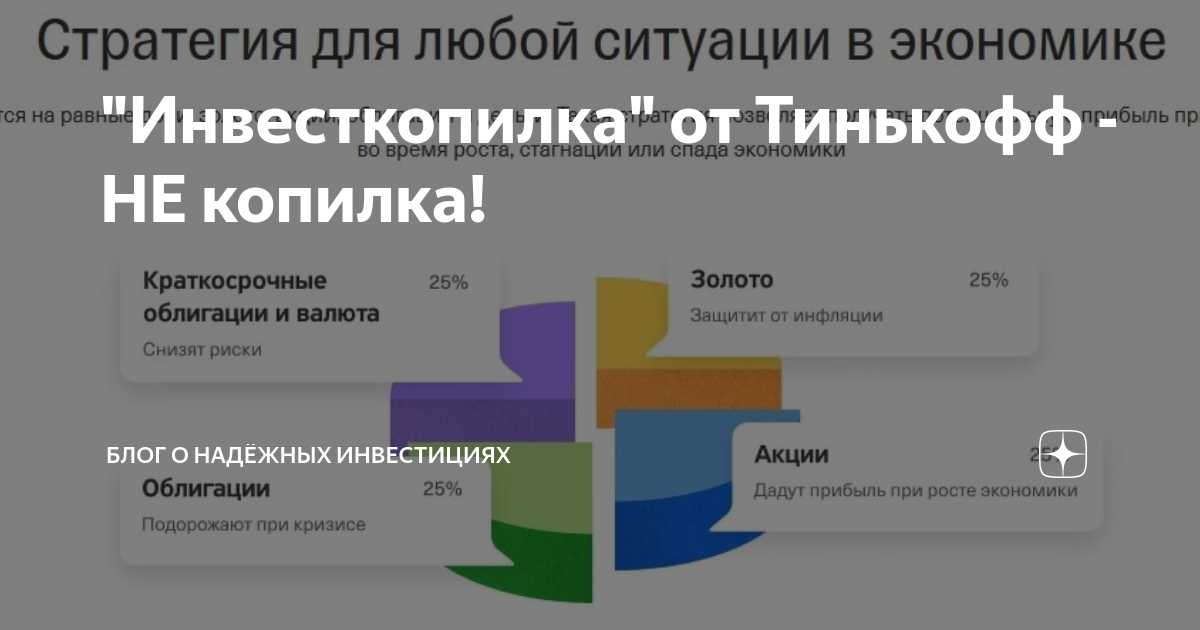 ИНВЕСТКОПИЛКА тинькофф. ИНВЕСТКОПИЛКА Альфа. ИНВЕСТКОПИЛКА Альфа банк. ИНВЕСТКОПИЛКА тинькофф как это работает.