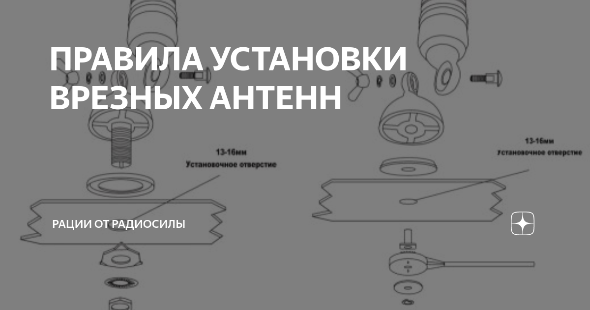 Установка врезной антенны для рации