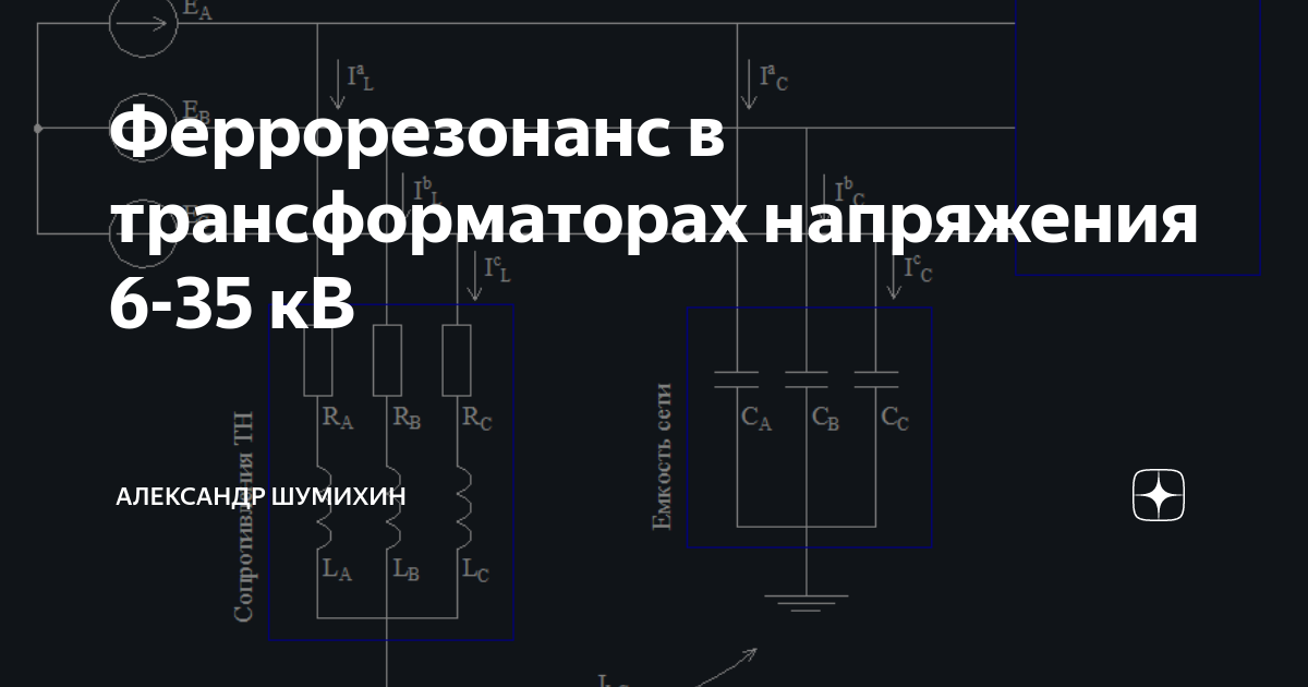 Феррорезонанс трансформатора напряжения Феррорезонанс трансформатора напряжения