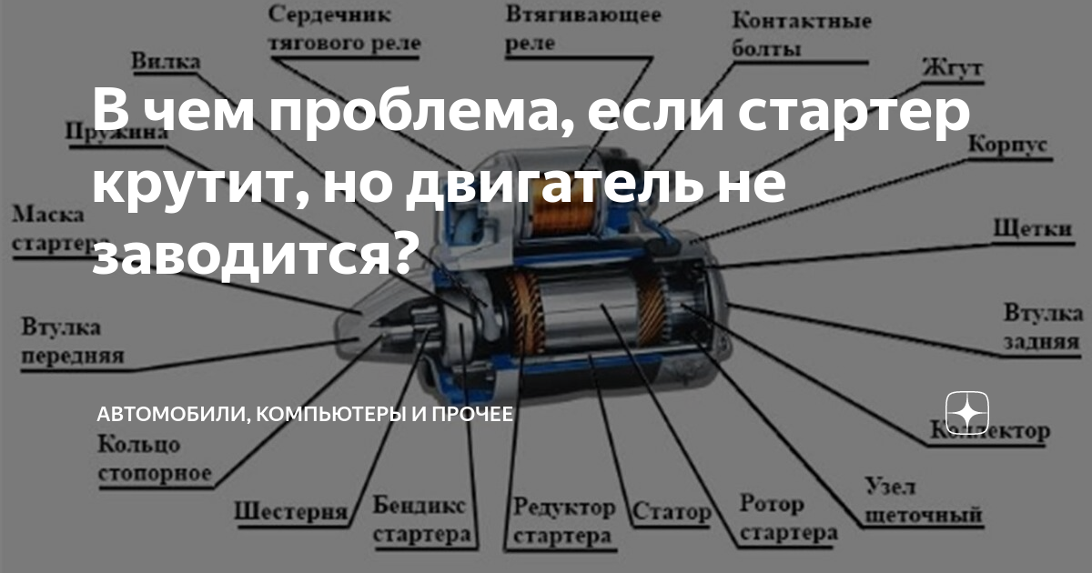 Китайский 169 двигатель 2 клапана тяжело прокручивается двигатель. Двигатель lifan с движением вала против часовой стрелки. Соленоид стартера 2114. Провернуть мотор вручную. Движок вращает валы пухто.