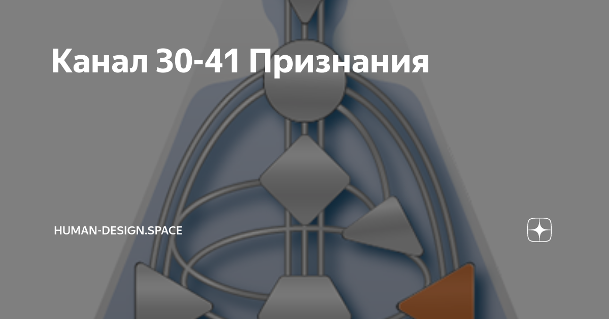 Канал 30-41 Признания