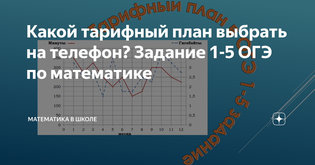 Ростелеком сменить тарифный план на телефоне