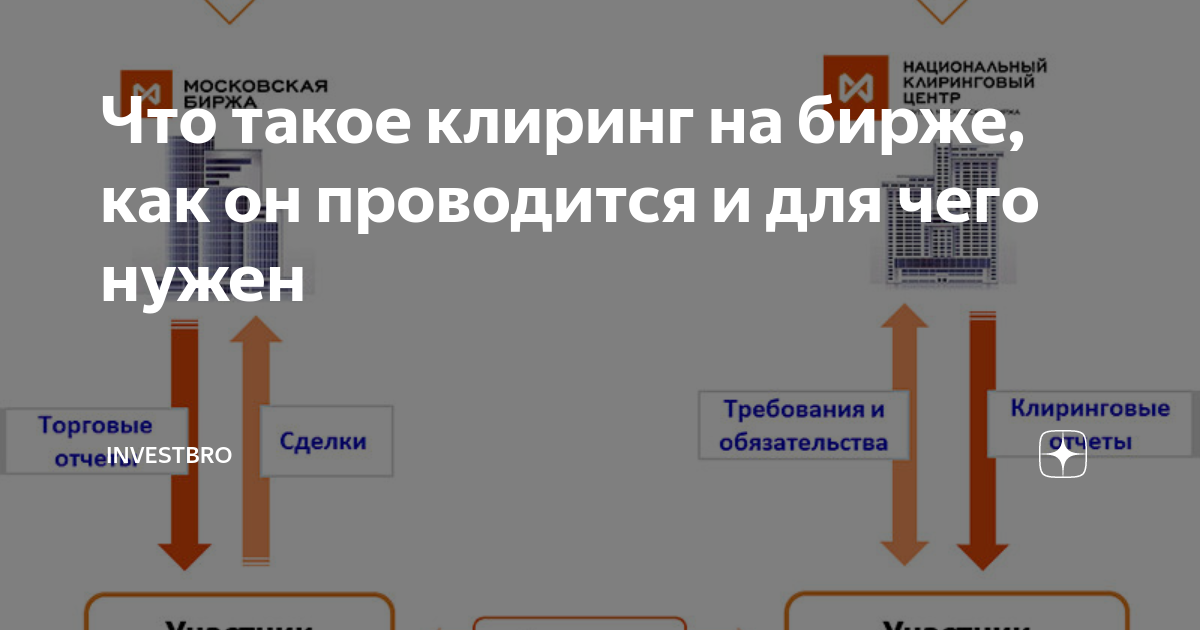 Депозитно-клиринговые организации это. Фондовая биржа схема. Клиринговая организация это. Московская межбанковская валютная биржа (ммвб). Клиринговая организация биржа.