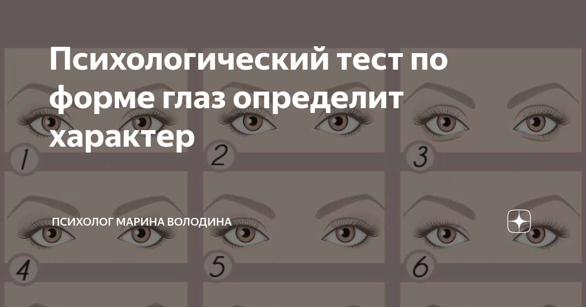 Психологический тест на характер личности. Психологический тест глаза. Форма глаз тест по фото. Как определить характер по форме глазам. Как определить форму глаз.