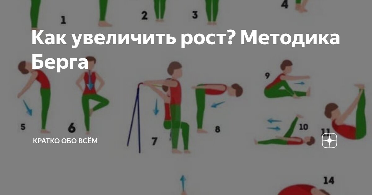 Как увеличить рост. Методика Берга. Метод Берга для увеличения роста. Комплекс упражнений Берга. Методика Берга для увеличения роста комплекс упражнений.