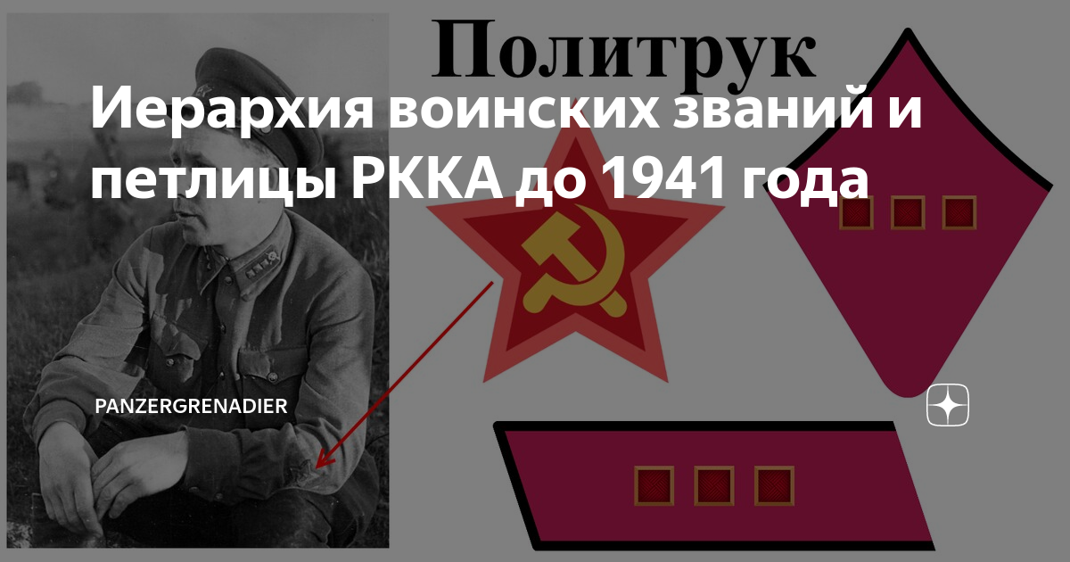 Петлицы и звания до 1943 года фото