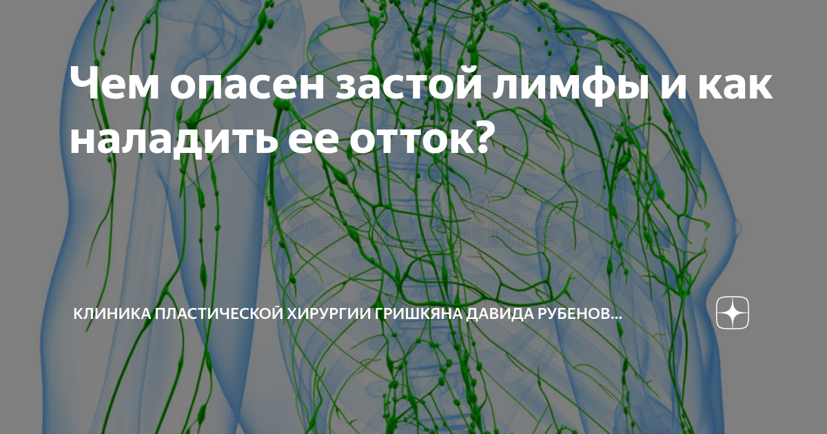 Чем опасен застой лимфы. Застой венозной крови в ногах и застой лимфы фото врачей.