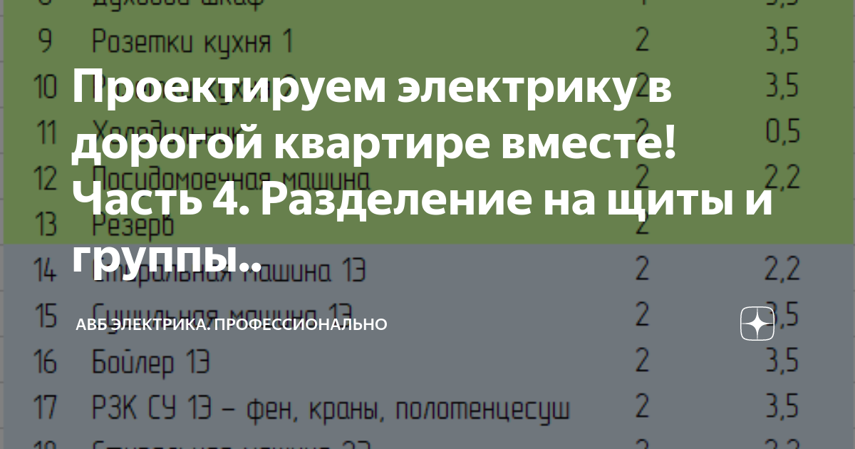 Проектируем электрику в дорогой квартире вместе! Часть 4. Разделение на ...