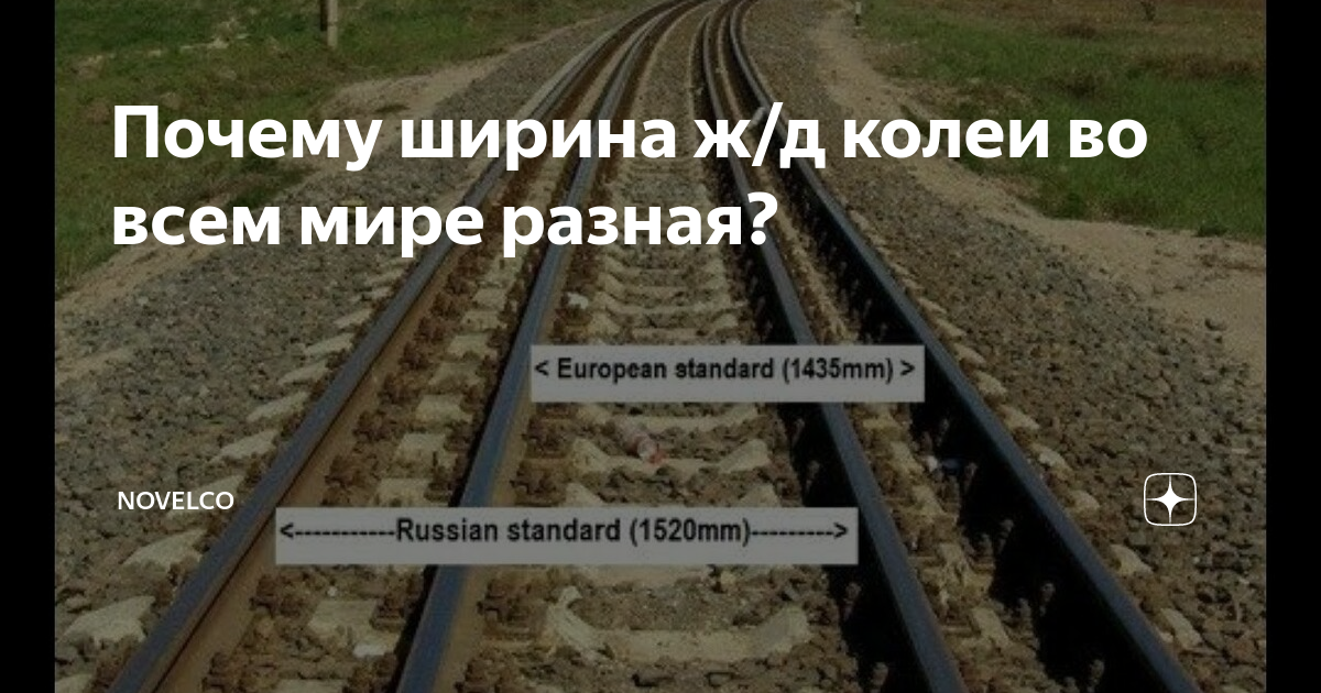 Почему ширина ж/д колеи во всем мире разная? | NOVELCO logistics news ...