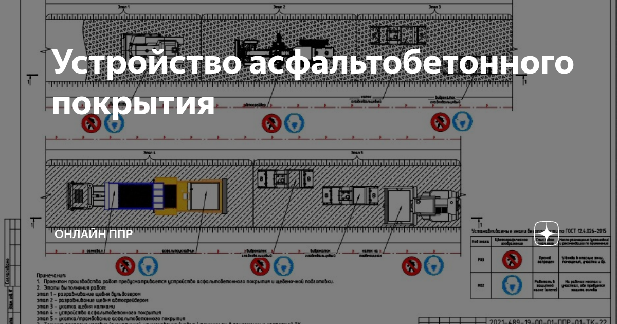 Устройство покрытия из щебня