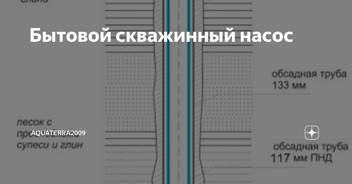 Как выбрать скважинный насос в пару к гидроаккумулятору