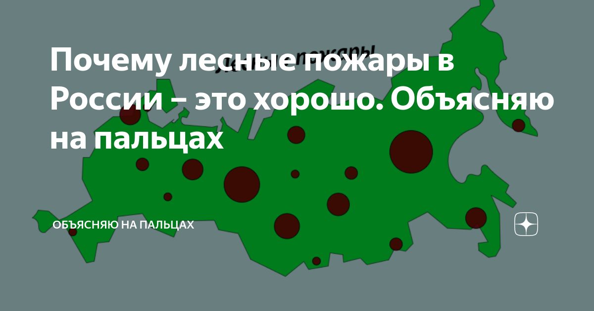 Работа курьером рассказываю на пальцах dzen ru. Объясняю на пальцах дзен. Объясняю на пальцах.