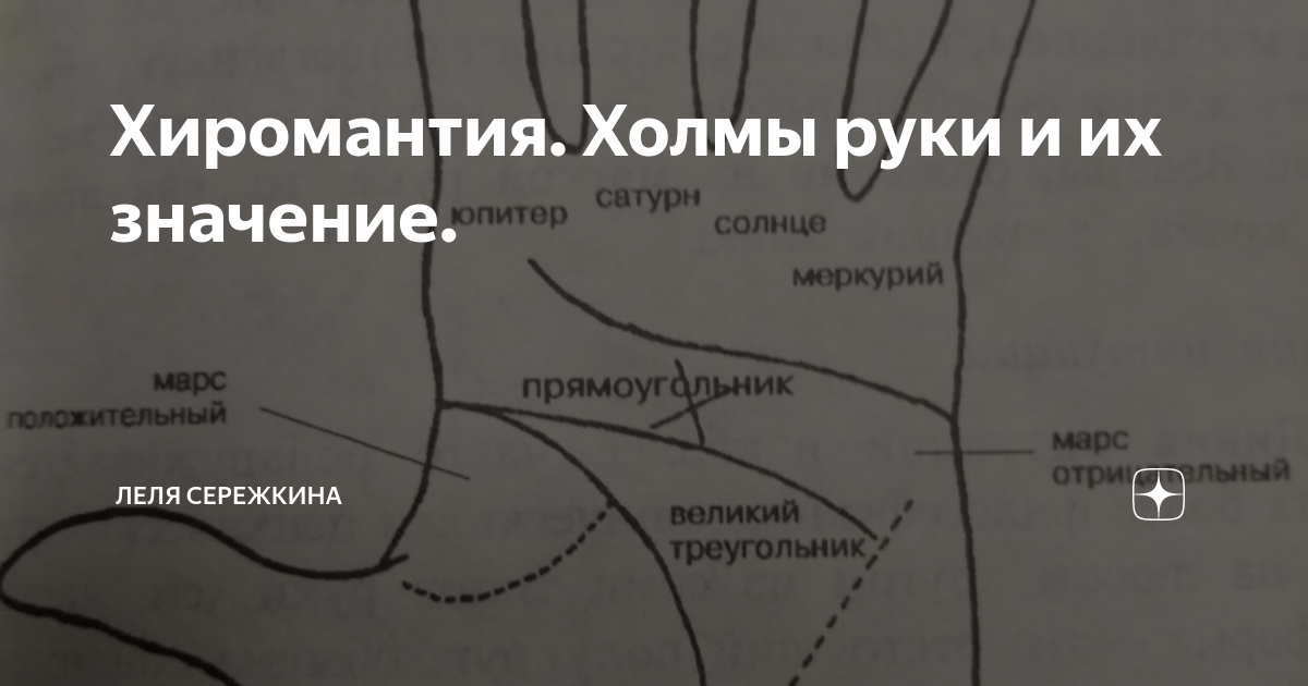 хиромантия холмы значение. хиромантия линии и холмы на руке. хиромантия холмы значение. хиромантия. холмы на ладони хиромантия.