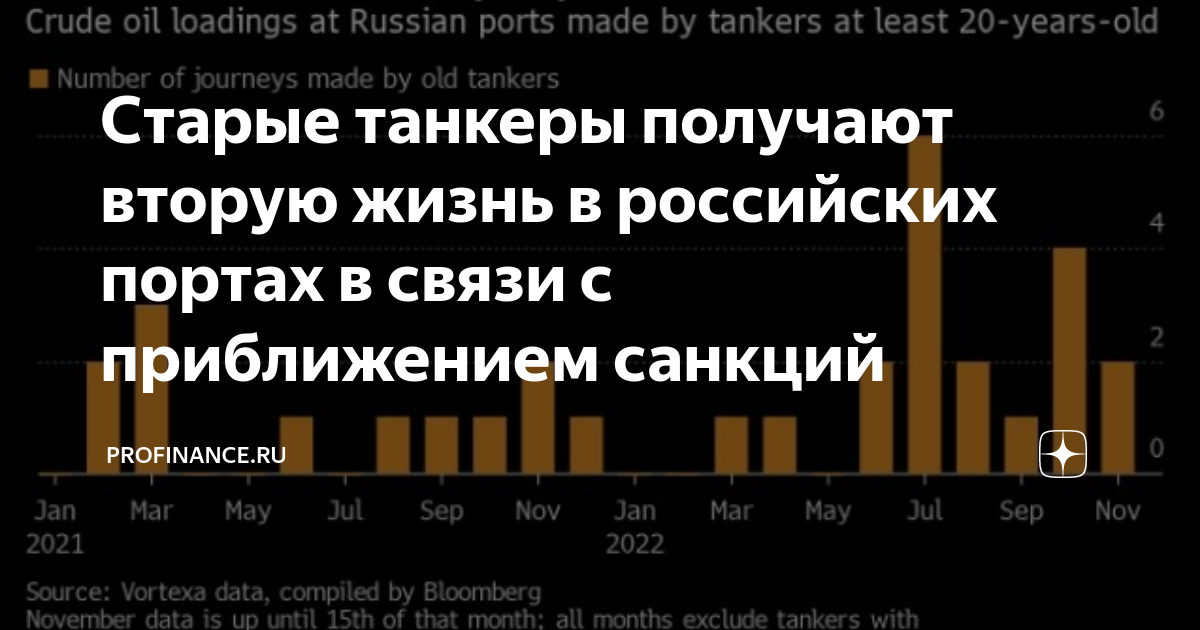 Руководство фирмы по изготовлению фейерверков решило расширить производство в связи с приближением