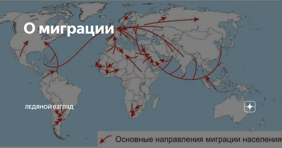Основные направления миграции и их причины. Основные направления миграции и их причины