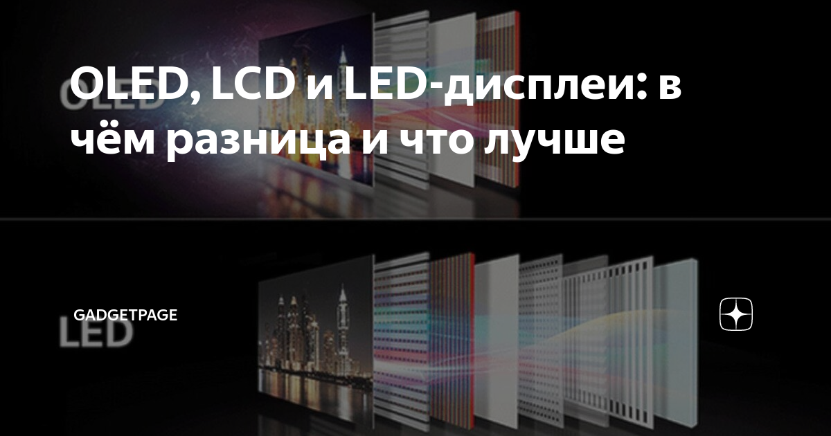 OLED, LCD и LED-дисплеи: в чём разница и что лучше | GadgetPage | Дзен