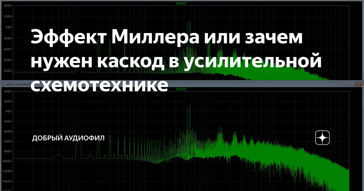 Эффект Миллера или зачем нужен каскод в усилительной схемотехнике ...