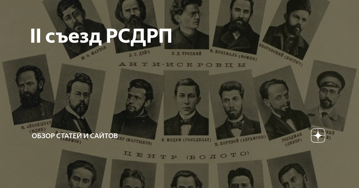 Год создания рсдрп. Год создания рсдрп