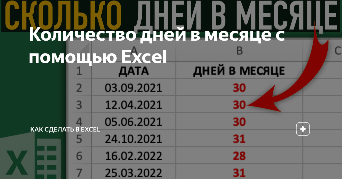 июля какой месяц по счёту